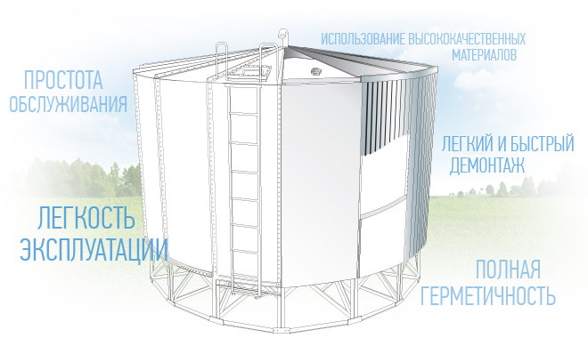 Заказать и купить: Цилиндрические резервуары вертикальные стальные в Ставрополе