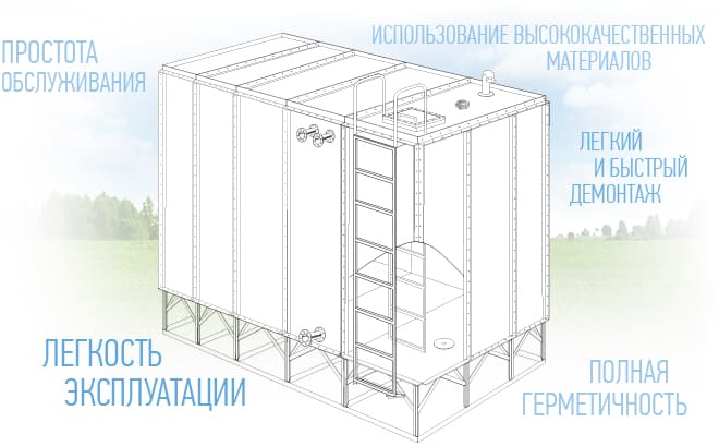 Купить резервуар горизонтальный стальной наземный в Ставрополе